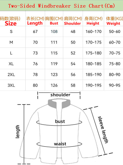 Rompeviento 2025 Alemania