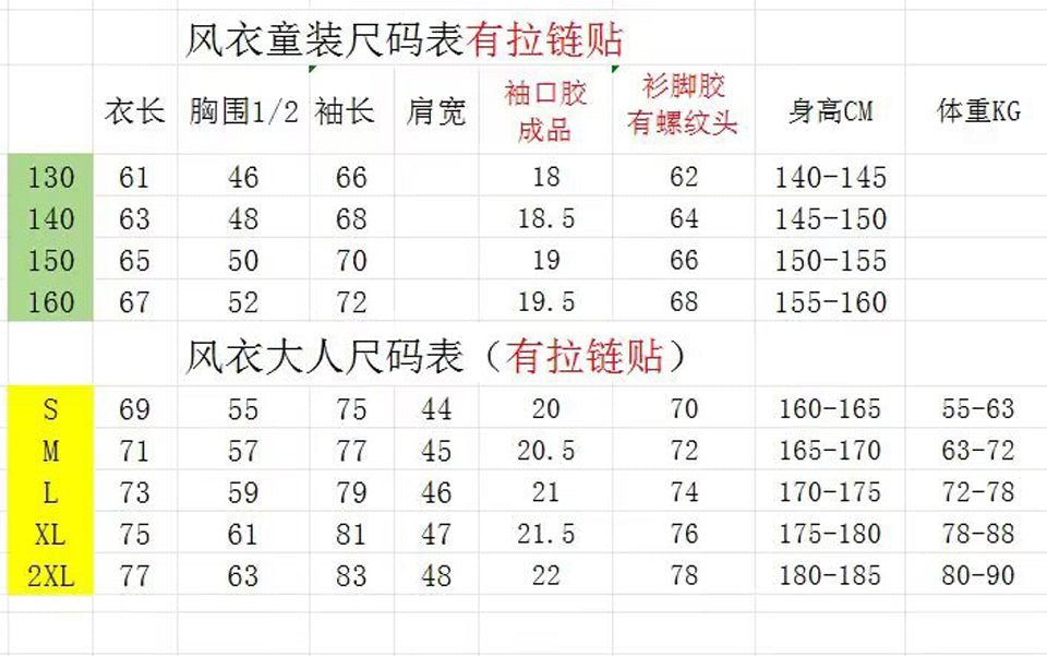 rompeviento 2025 chelsea retro