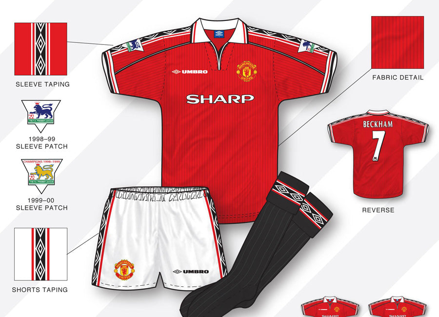 Jersey 1998 Manchester United Local Manga corta Versión Fan Retro